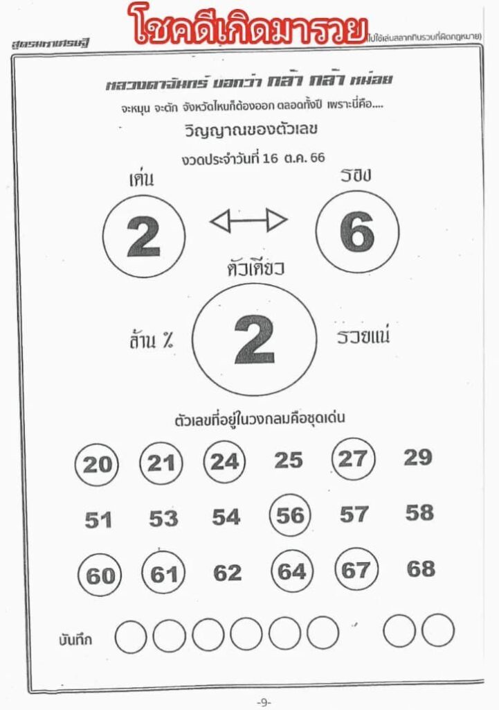 หวยหลวงตาจันทร์